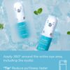 The SAEM Iceland Hydrating Eye Stick 0.24oz - Cooling Eye Ba...