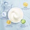 Retinol Cream for Face, Collagen Neck Creams for Tightening ...