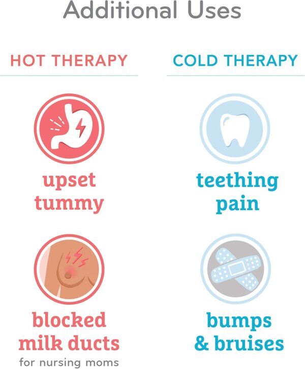 Munchkin® TheraBurpee Colic & Fever Rescue Kit with Hot & Co...