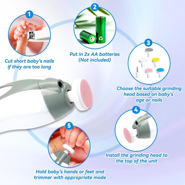 Baby Healthcare and Grooming Kit, Portable Baby Safety Care ...