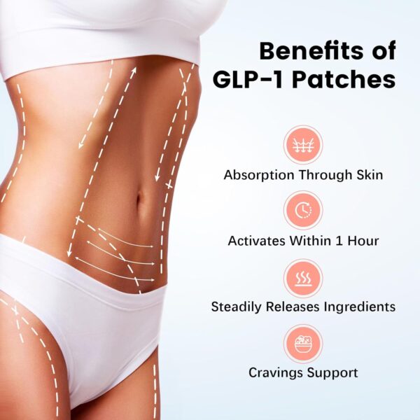 Rejuvacare Ozempatch for Women, Rejuvacare Ozempatch for Bod...