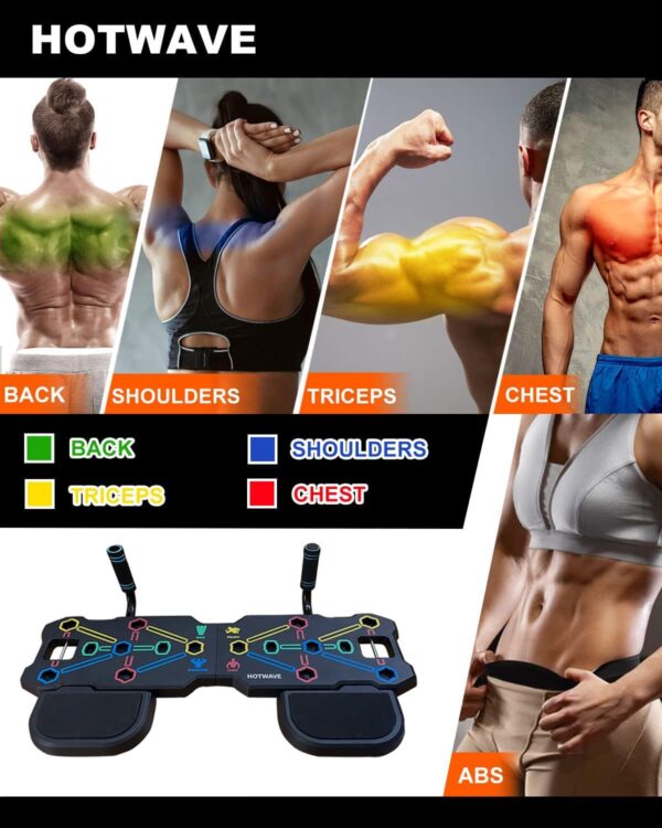 HOTWAVE Portable Workout Equipment with 20 Gym Accessories.P...
