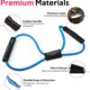 RENRANRING Figure 8 Fitness Resistance Bands with Handles - ...