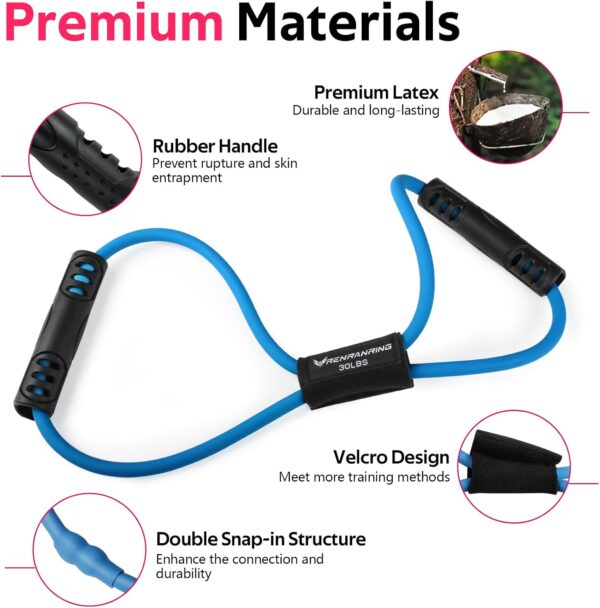 RENRANRING Figure 8 Fitness Resistance Bands with Handles - ...