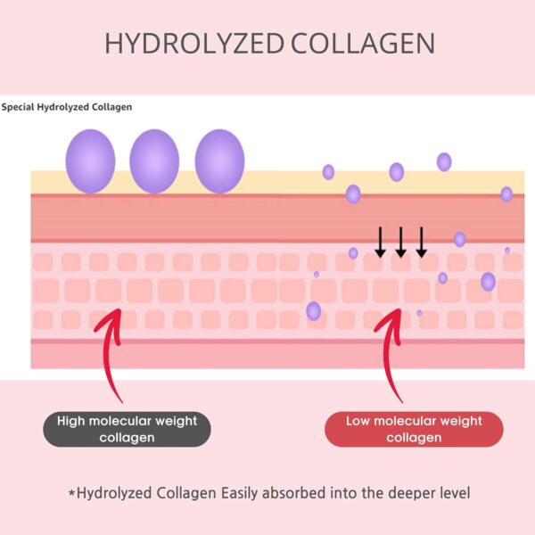 Multi Collagen Balm Stick Reduce Wrinkle All-in-one Hydratin...