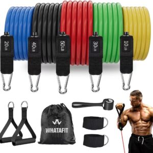 WHATAFIT Resistance Bands, Exercise Bands，Resistance Bands f...