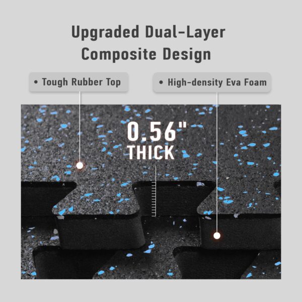 AIRHOP 0.56in Thick 24 Sq Ft Exercise Equipment Mats, 6 Tile...