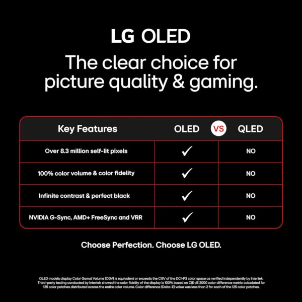 LG 55-Inch Class OLED B4 Series Smart TV 4K Processor Flat S...