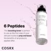 COSRX 6X Peptide Collagen Booster Toner Serum, Niacinamide &...