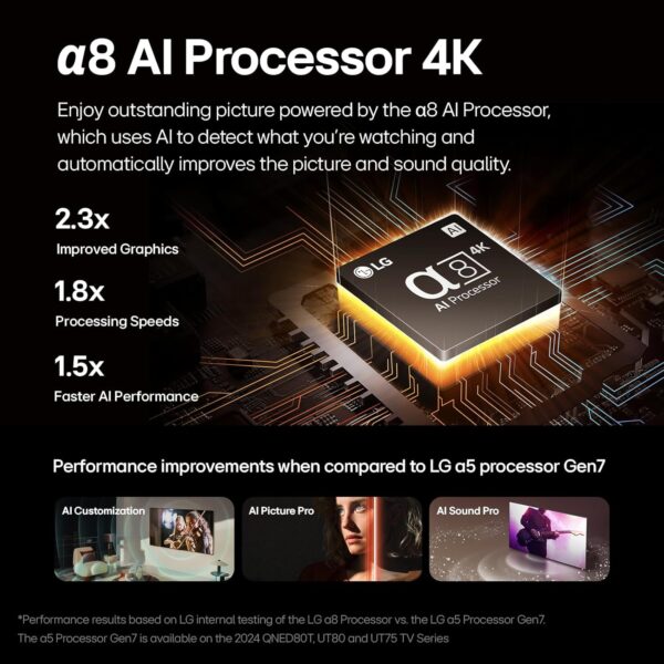 LG 55-Inch Class OLED B4 Series Smart TV 4K Processor Flat S...
