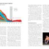 You Are What You Watch: How Movies and TV Affect Everything