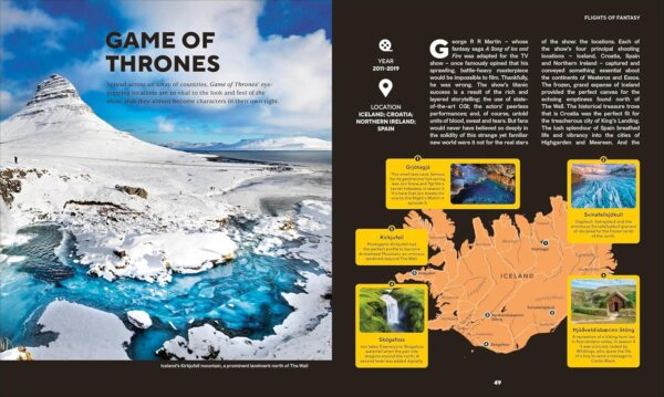 The Screen Traveler's Guide: Real-life Locations Behind Your...