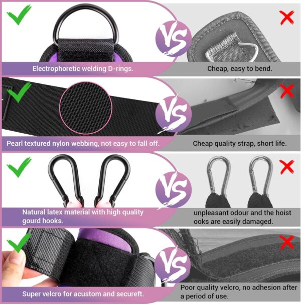 Ankle Resistance Bands With Cuffs for Working Out, Kickbacks...