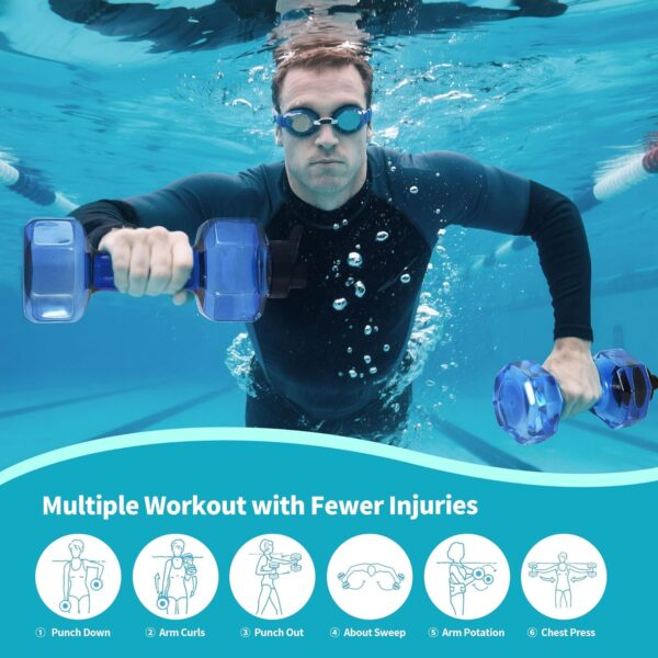 Water Weights for Pool Exercise Set of 2, Aquatic Exercise D...