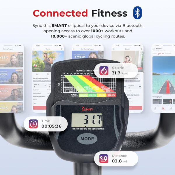 Sunny Health & Fitness Smart Upright Elliptical w/Pulse Sens...