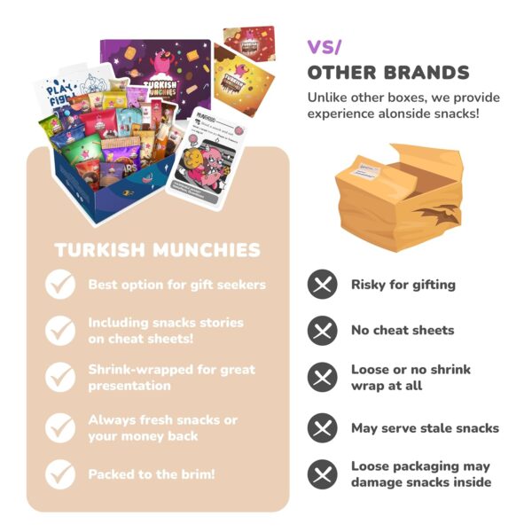 International Snack Box | Premium Exotic Foreign Snacks | Un...
