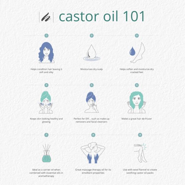 Home Health Original Castor Oil, Promotes Healthy Hair And S...
