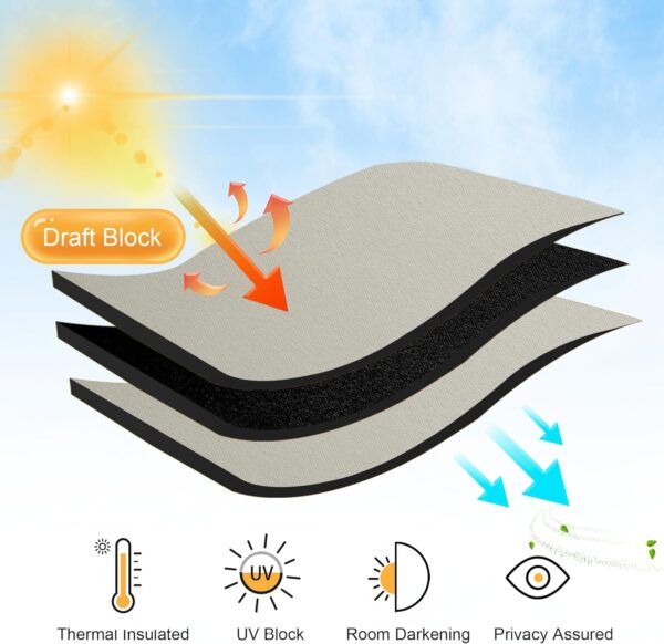 RYB HOME Blackout Curtains for Bedroom, Small Window Shades ...