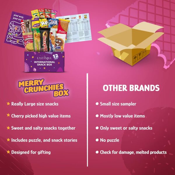 Eastanbul International Snack Box, Premium 12 Full-Size Fore...