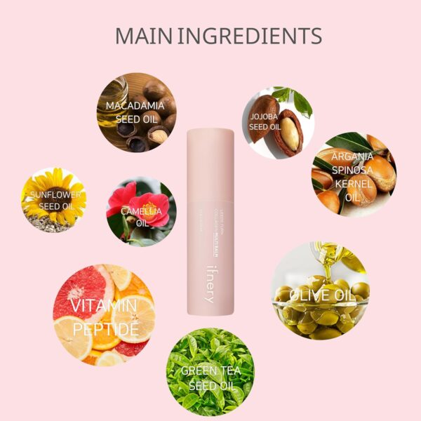 Multi Collagen Balm Stick Reduce Wrinkle All-in-one Hydratin...