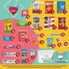 Gift A Snack - Happy Birthday Snack Box Variety Pack Care Pa...