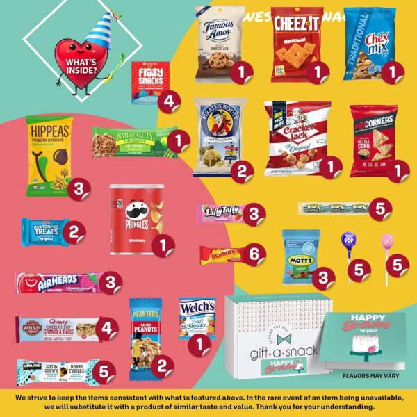 Gift A Snack - Happy Birthday Snack Box Variety Pack Care Pa...
