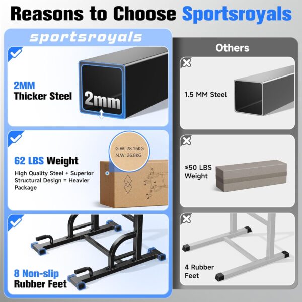 Sportsroyals Pull Up Bar Dip Station Power Tower Assistive T...