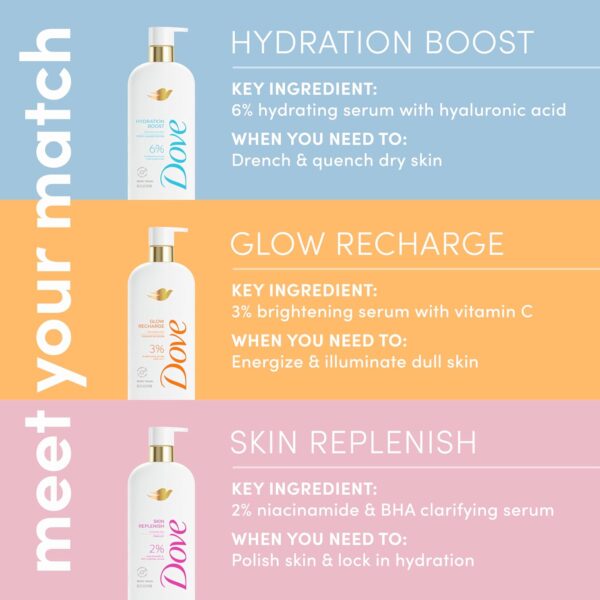 Dove Serum Body Wash Glow Recharge illuminates & Exfoliates ...