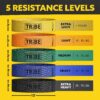 Fabric Resistance Bands for Working Out - Booty Bands for Wo...