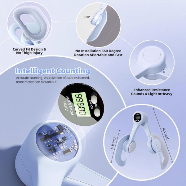 Thigh Master, Pelvic Floor Strengthening Device with Display...