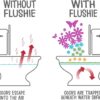 Flushie Pre-Toilet Spray for Travel - Toilet Deodorizer & Po...