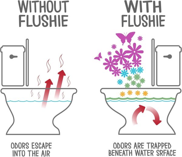 Flushie Pre-Toilet Spray for Travel - Toilet Deodorizer & Po...