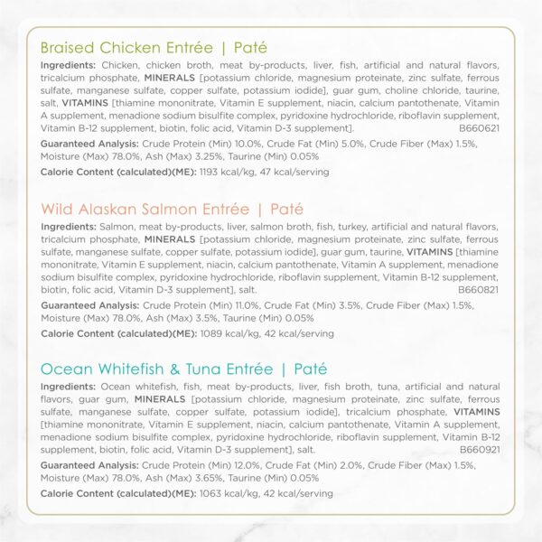 Purina Fancy Feast Gourmet Wet Cat Food Variety Pack, Petite...