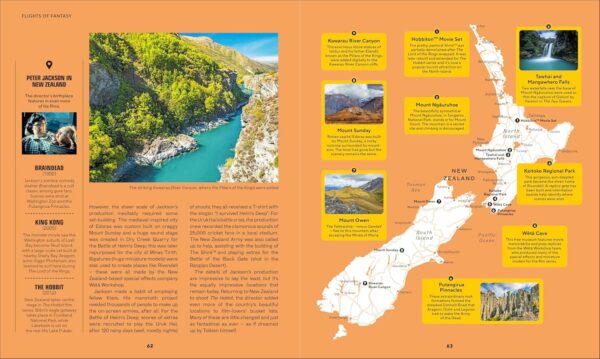 The Screen Traveler's Guide: Real-life Locations Behind Your...