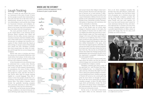 You Are What You Watch: How Movies and TV Affect Everything