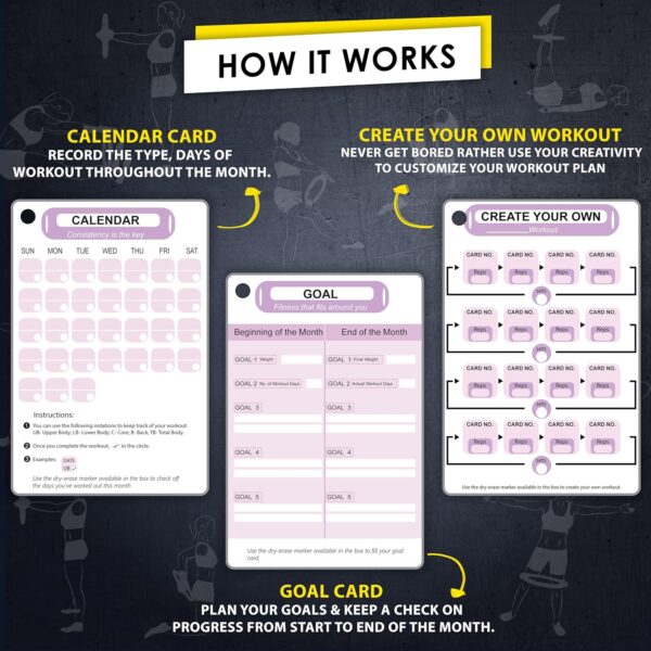 Pilates Ring Workout Cards -58 Exercise ring Card with Pilat...