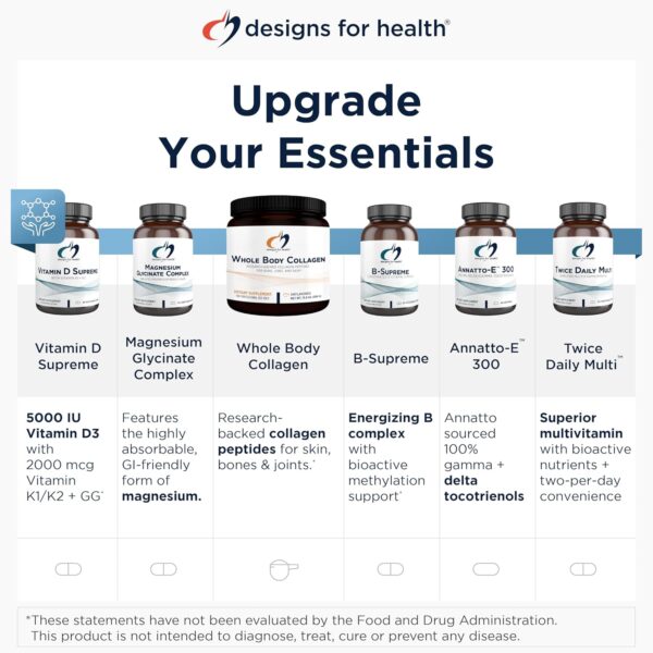 Designs for Health NeuroCalm - 5HTP GABA L-Theanine Suppleme...