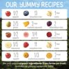 Happy Baby Organics Stage 2 Baby Food Pouches, Gluten Free, ...
