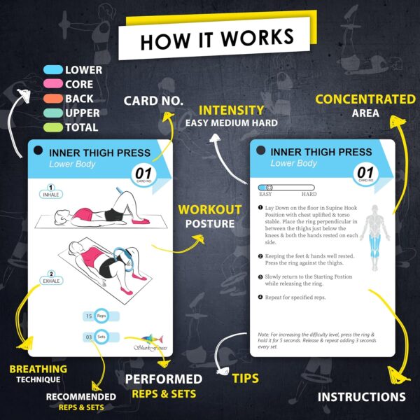 Pilates Ring Workout Cards -58 Exercise ring Card with Pilat...