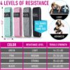 Resistance Bands for Working Out with Workout Bands Guide. 4...