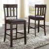 Signature Design by Ashley Haddigan 24" Counter Height Uphol...