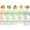 Happy Baby Organics Stage 2 Baby Food Pouches, Gluten Free, ...