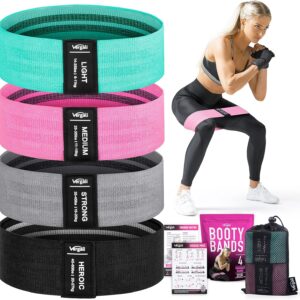 Resistance Bands for Working Out with Workout Bands Guide. 4...
