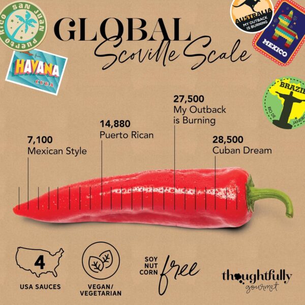 Thoughtfully Gourmet, Global Hot Sauce Gift Set, Internation...