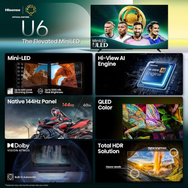 Hisense 55" Class U6 Series Mini-LED 4K UHD Smart Fire TV (5...
